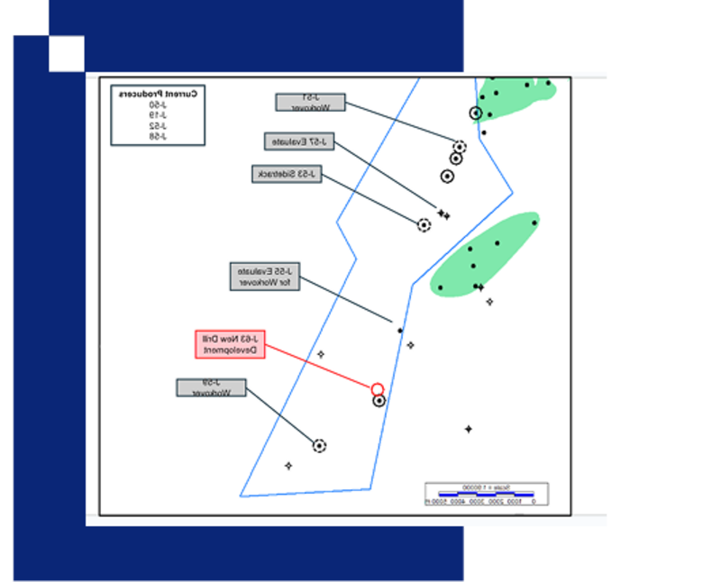 Operation Possibilities